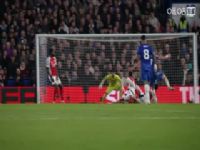 Ӣ������ ��˹��ά��VS�Ƕ� 20251130