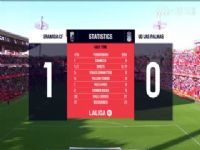 ���� �����ɴ�vs��˹������˹ 20240203